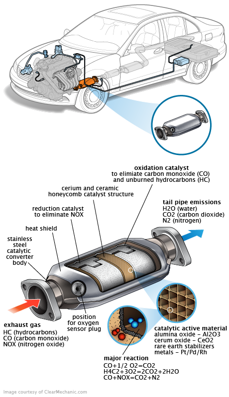 See P2B89 repair manual